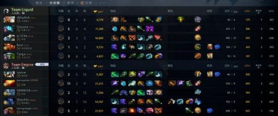 2025年中国手游发行商全球收入排行榜揭晓