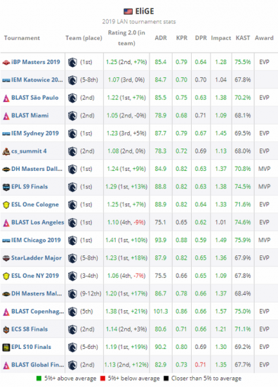 iQOO 15王者荣耀十周年典藏版限量发售