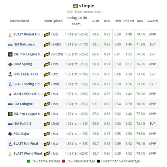 电竞战队博彩赞助协议正式获批引发行业热潮