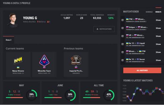 LPL转会窗闭幕 BLG引入世界冠军及iG主教练