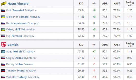 2023年PC游戏市场分析与未来展望