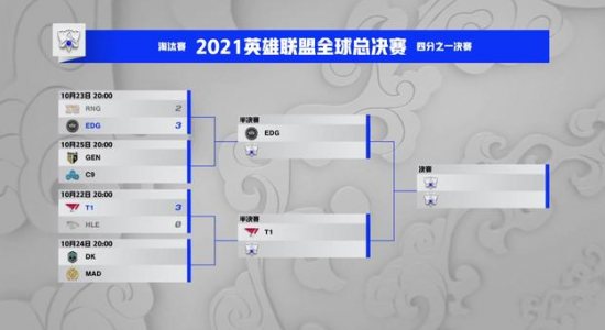2026无畏巡回计划正式发布全环节电竞赛事新纪元